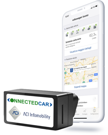 ConnectedCar Prodotto